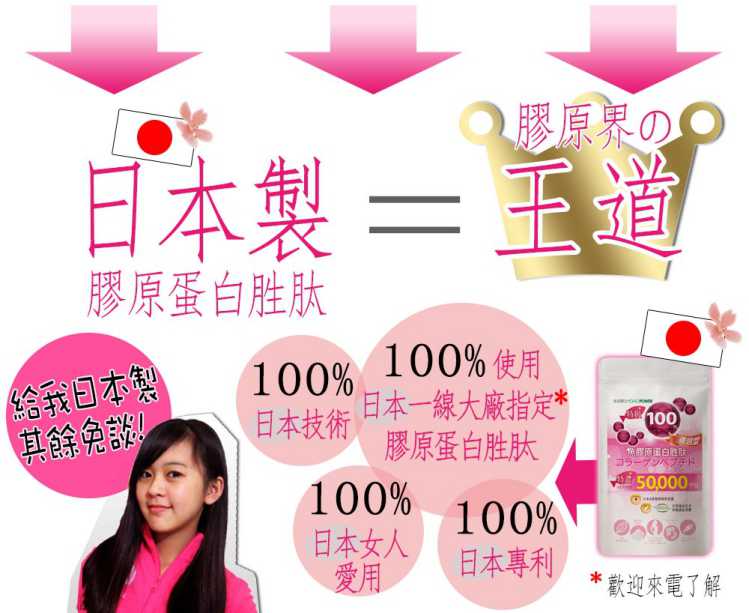 100%魚膠原蛋白胜肽 YOHOPOWER