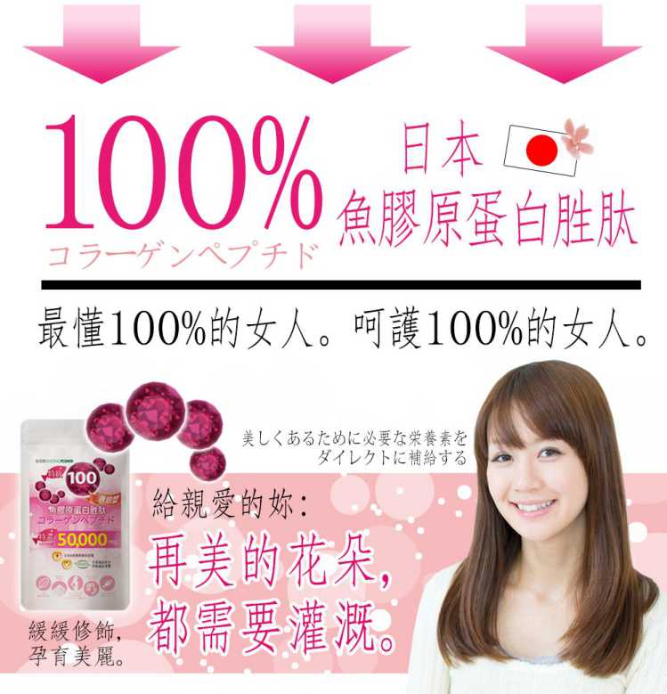 100%魚膠原蛋白胜肽 YOHOPOWER