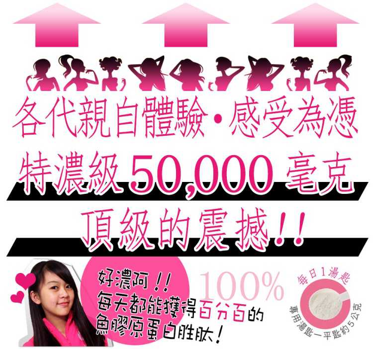 100%魚膠原蛋白胜肽 YOHOPOWER