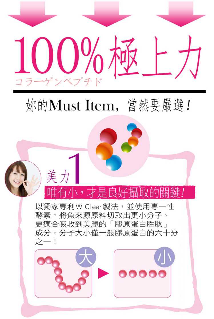 100%魚膠原蛋白胜肽 YOHOPOWER