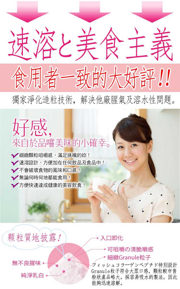 100%魚膠原蛋白胜肽 YOHOPOWER