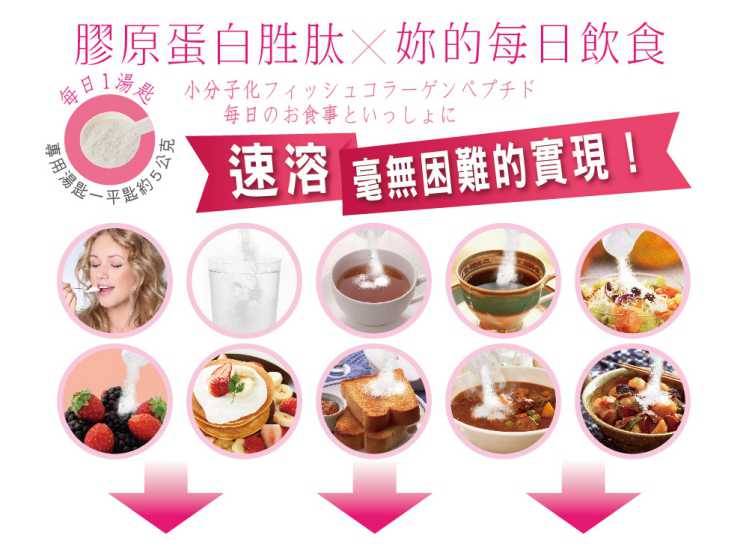 100%魚膠原蛋白胜肽 YOHOPOWER