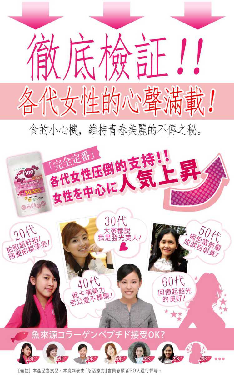 100%魚膠原蛋白胜肽 YOHOPOWER