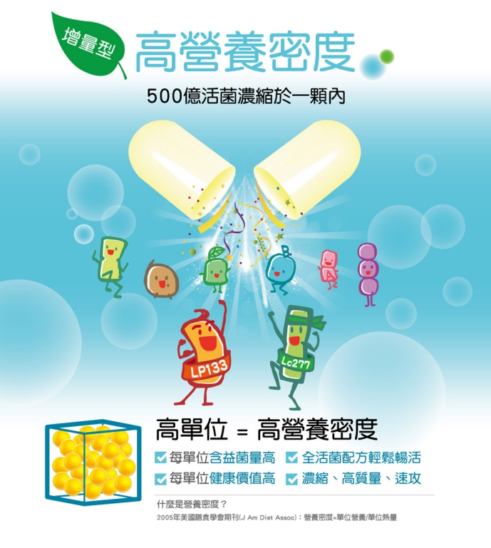 樂敏立清益生菌活暢500 YOHOPOWER