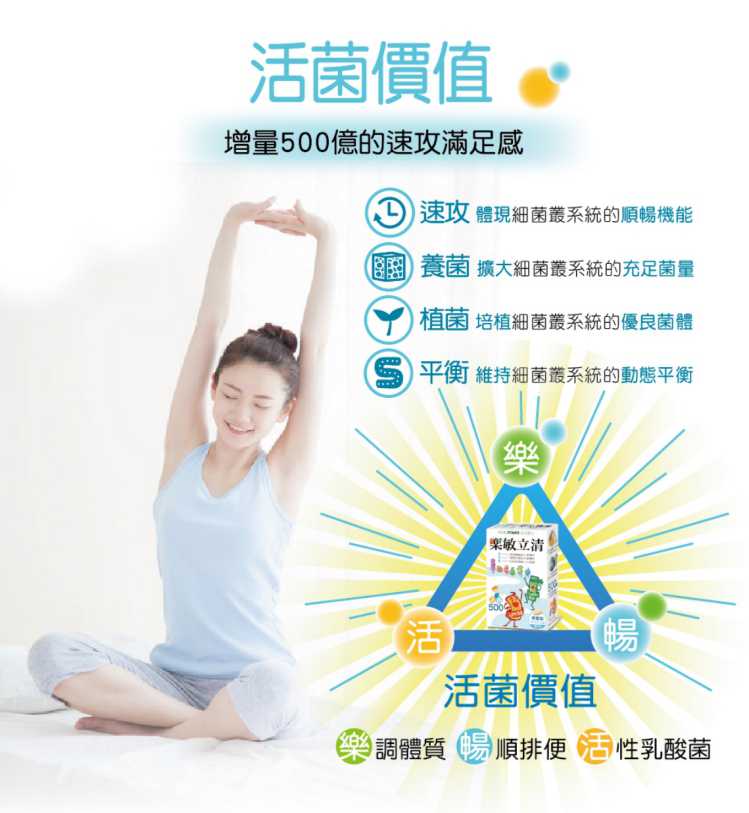 樂敏立清益生菌活暢500 YOHOPOWER