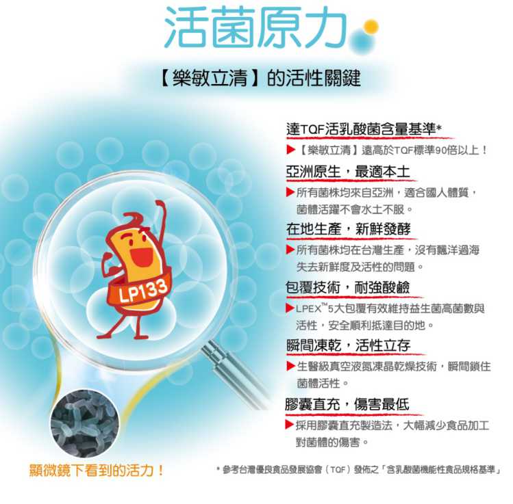 樂敏立清益生菌活暢500 YOHOPOWER