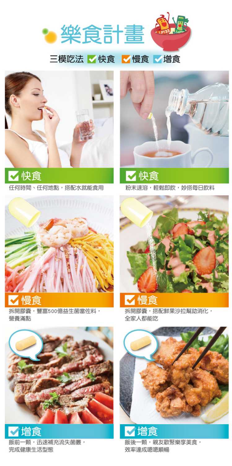 樂敏立清益生菌活暢500 YOHOPOWER