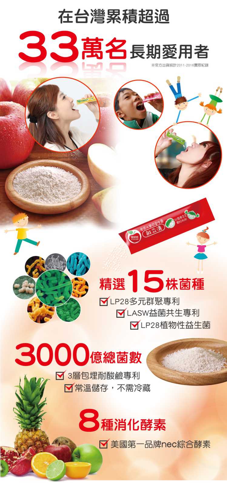 “LP28敏立清益生菌紅蘋果多多