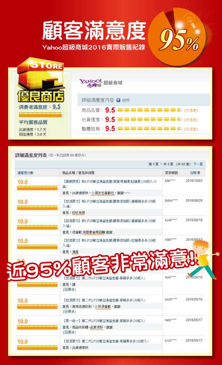 “LP28敏立清益生菌紅蘋果多多