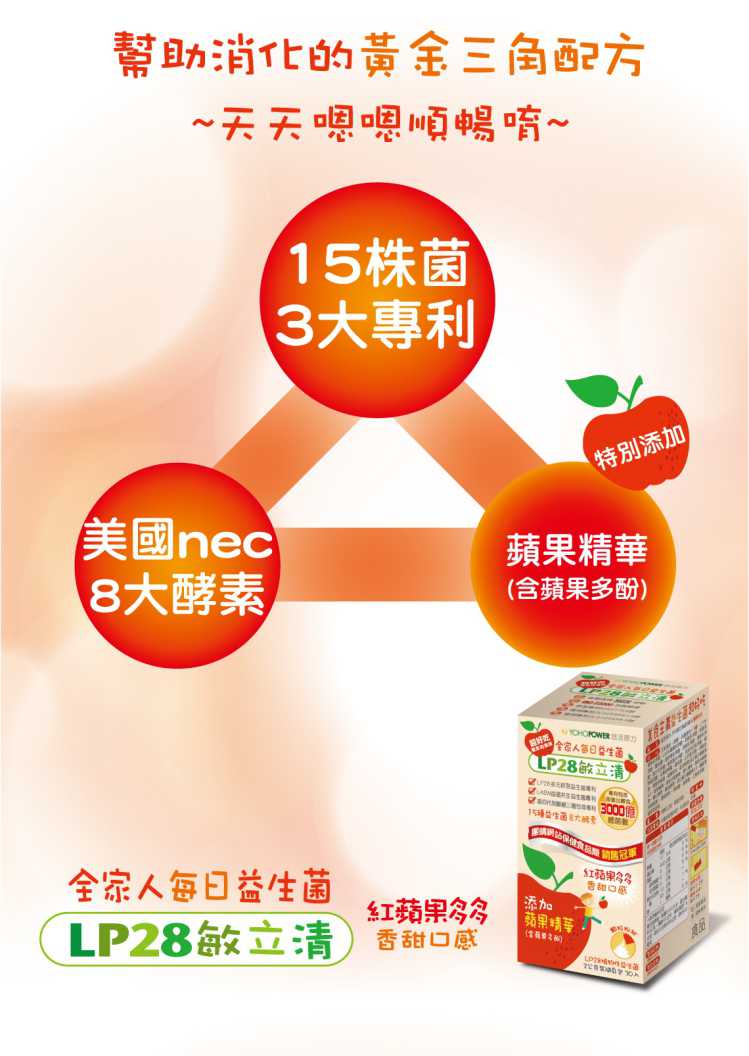 “LP28敏立清益生菌紅蘋果多多