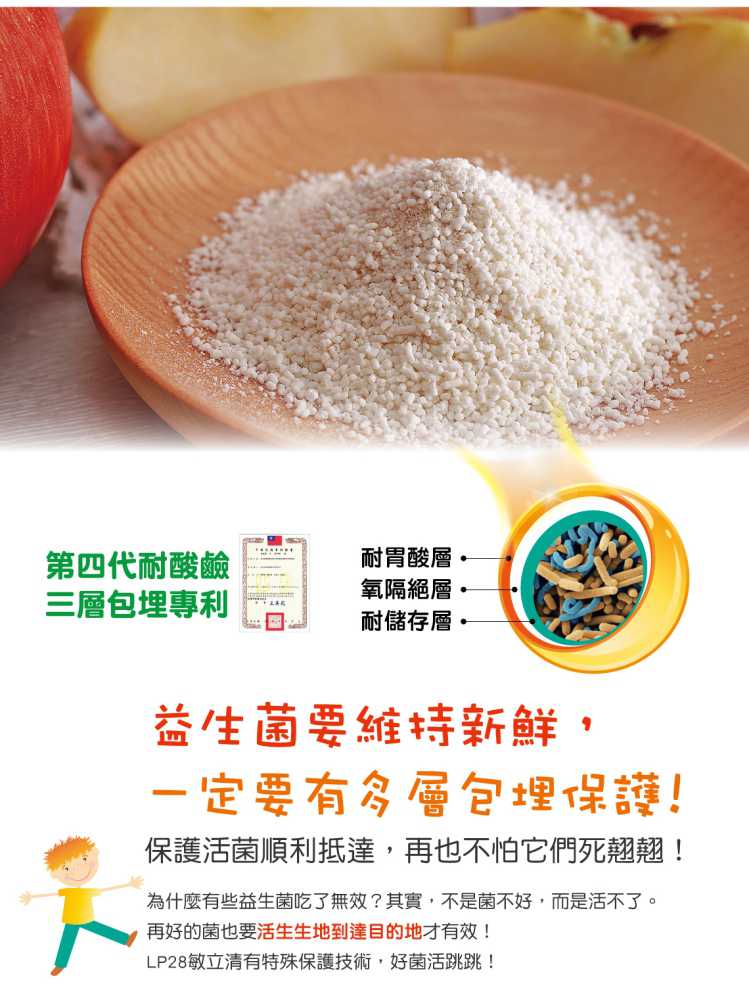 “LP28敏立清益生菌紅蘋果多多