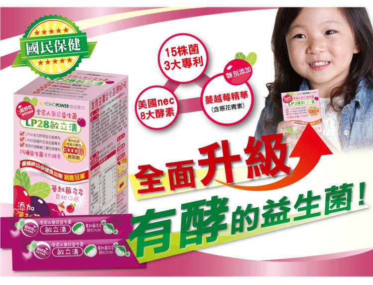 “LP28敏立清益生菌蔓越莓多多