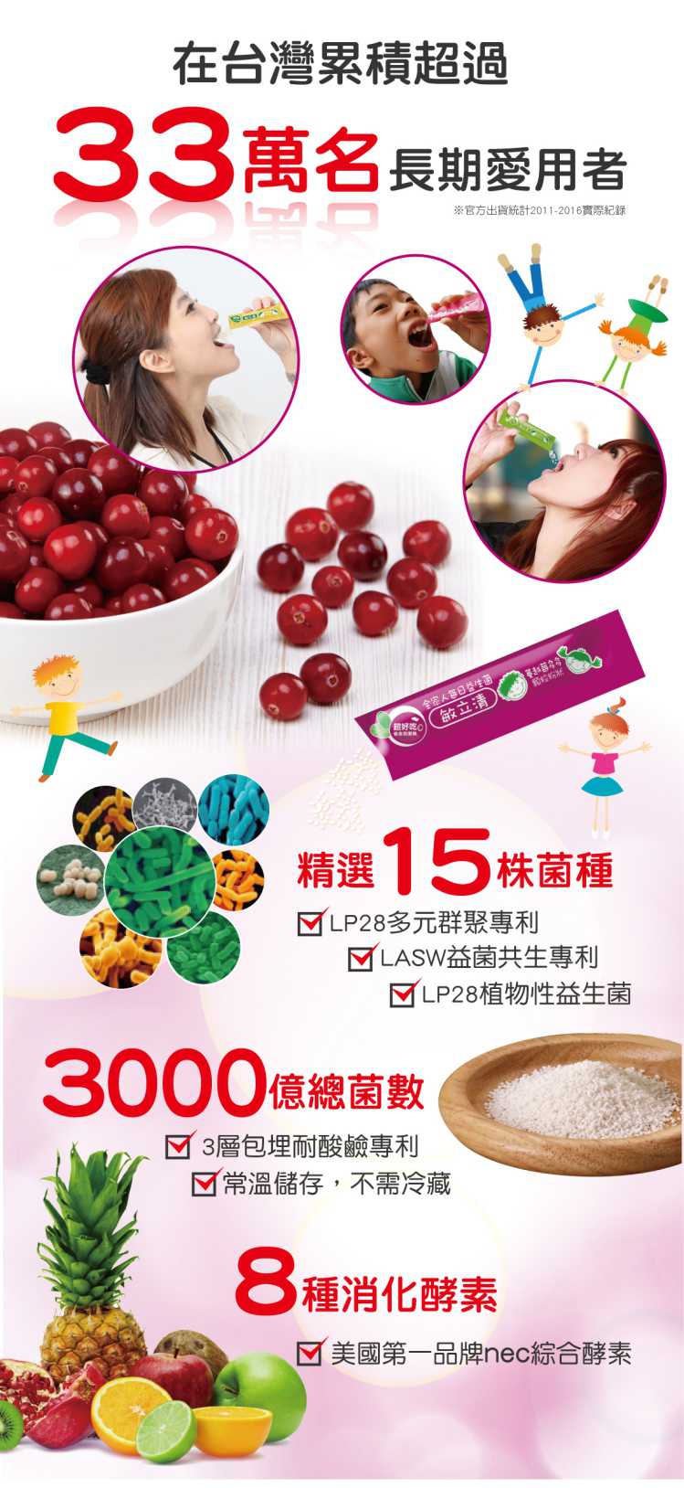 “LP28敏立清益生菌蔓越莓多多