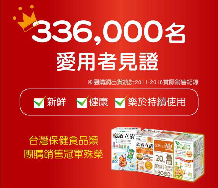 “LP28敏立清益生菌蔓越莓多多