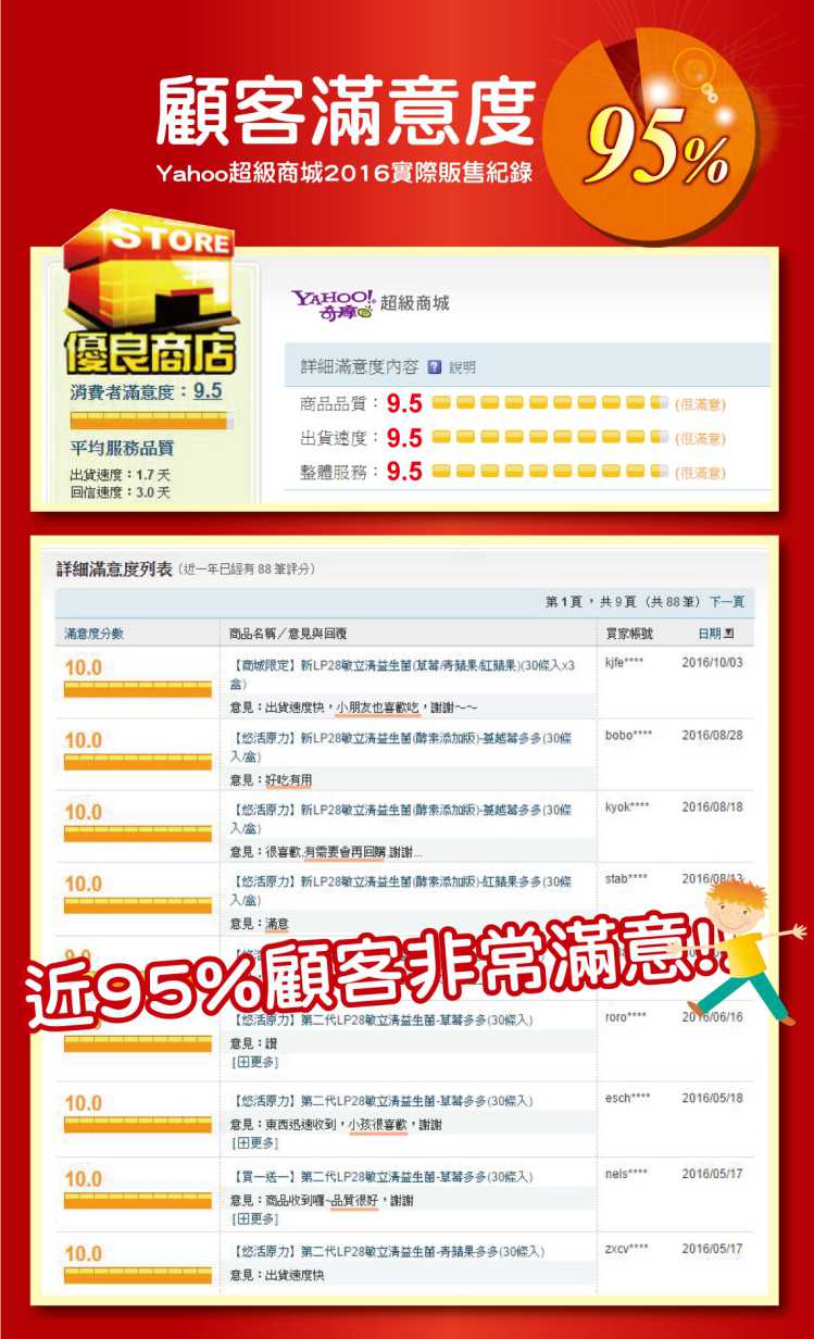 “LP28敏立清益生菌蔓越莓多多