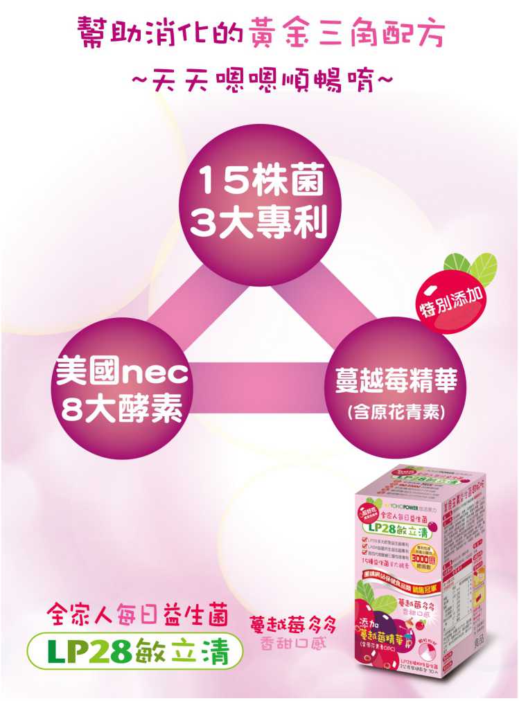 “LP28敏立清益生菌蔓越莓多多