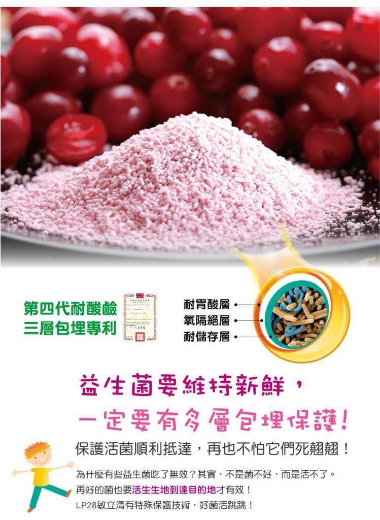 “LP28敏立清益生菌蔓越莓多多