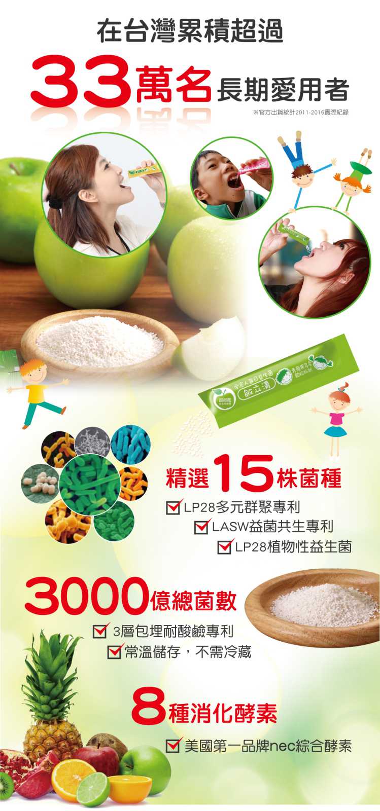 “LP28敏立清益生菌青蘋果多多