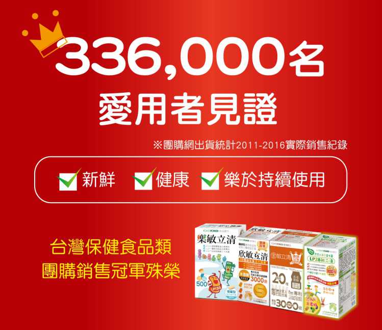 “LP28敏立清益生菌青蘋果多多