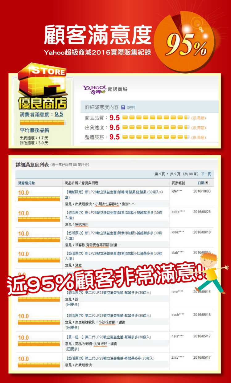 “LP28敏立清益生菌青蘋果多多