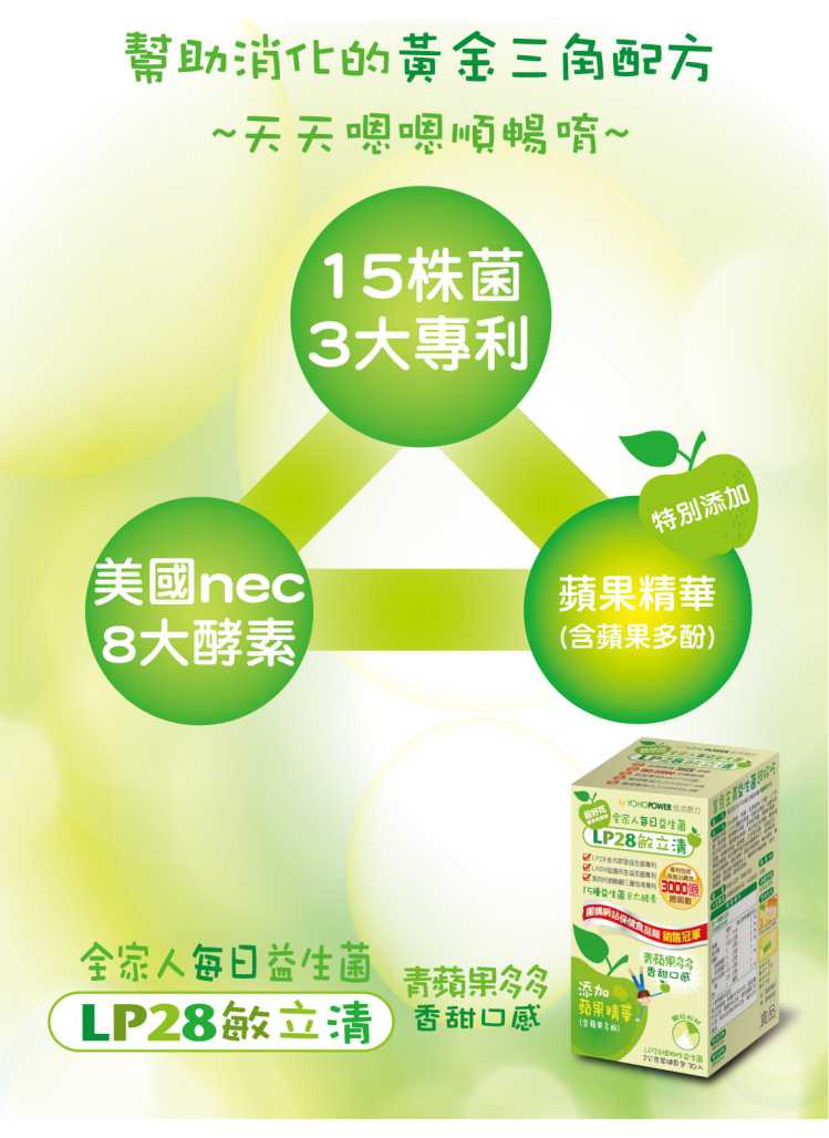“LP28敏立清益生菌青蘋果多多