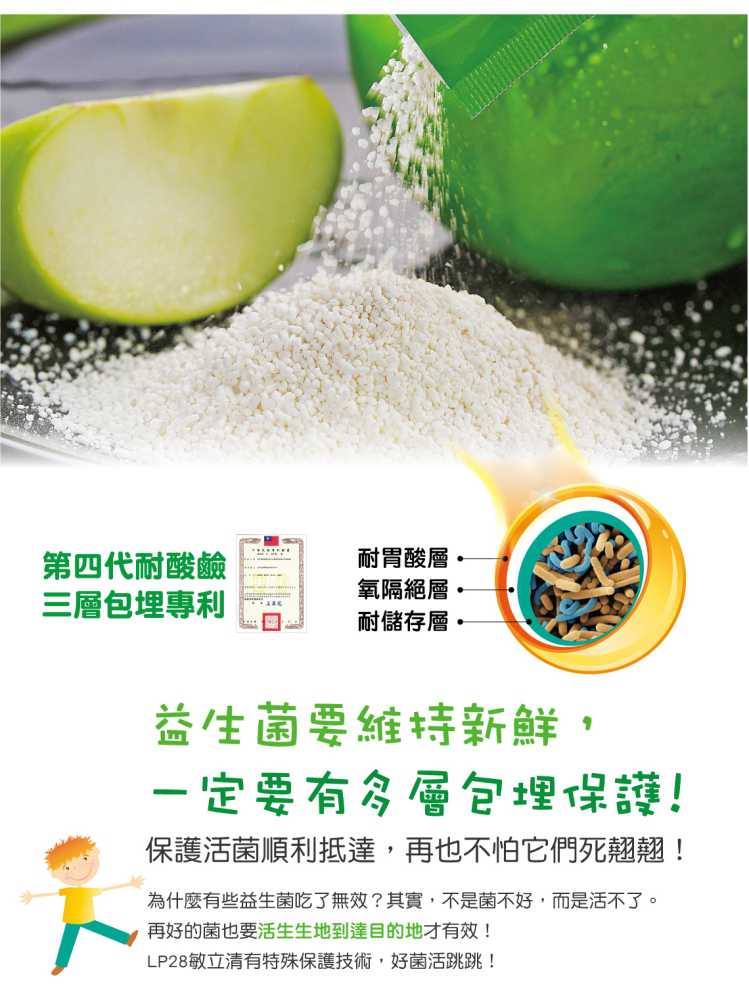 “LP28敏立清益生菌青蘋果多多