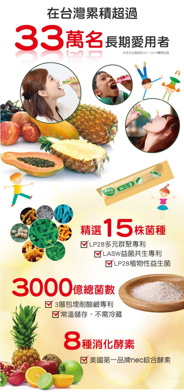 LP28敏立清益生菌多多原味 YOHOPOWER