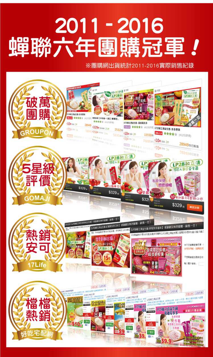 LP28敏立清益生菌多多原味 YOHOPOWER