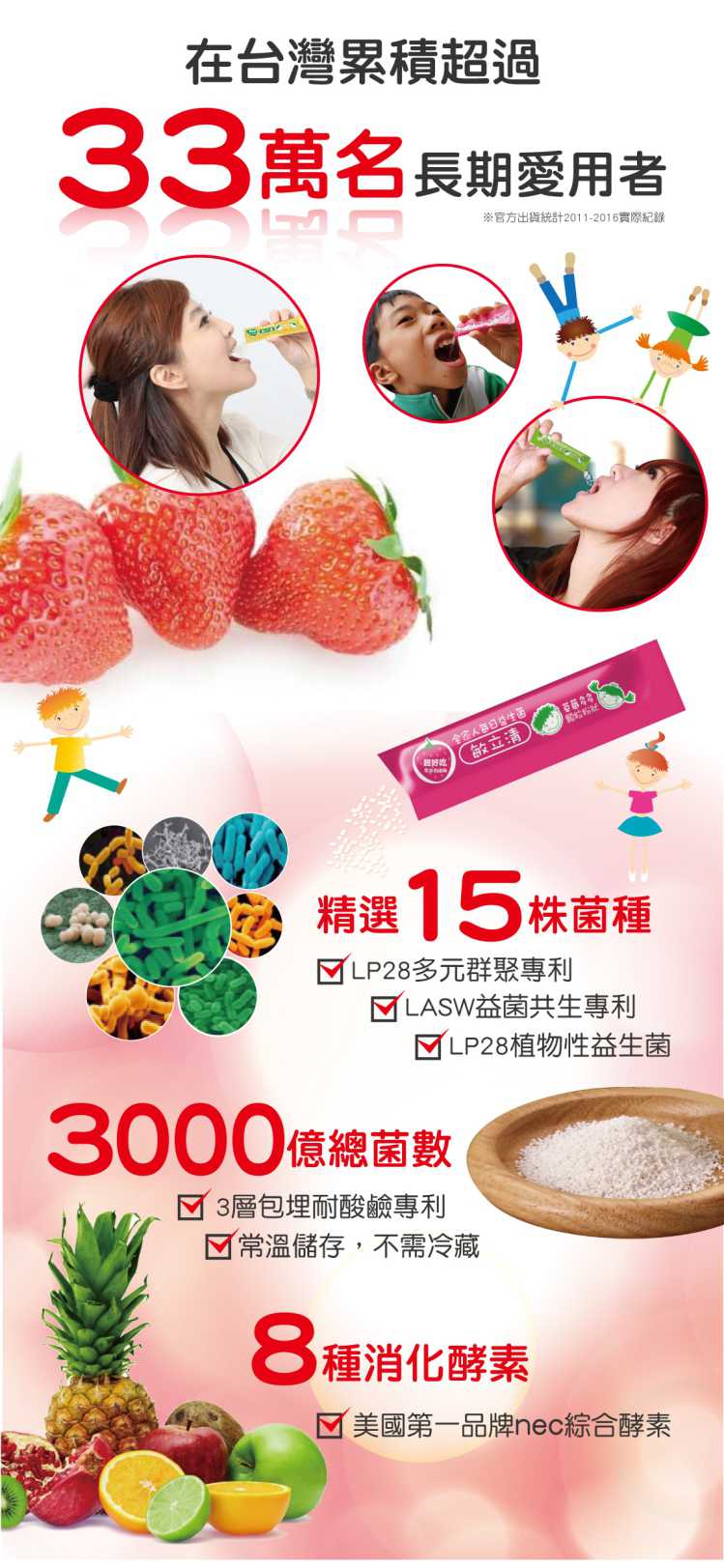 “LP28敏立清益生菌草莓多多