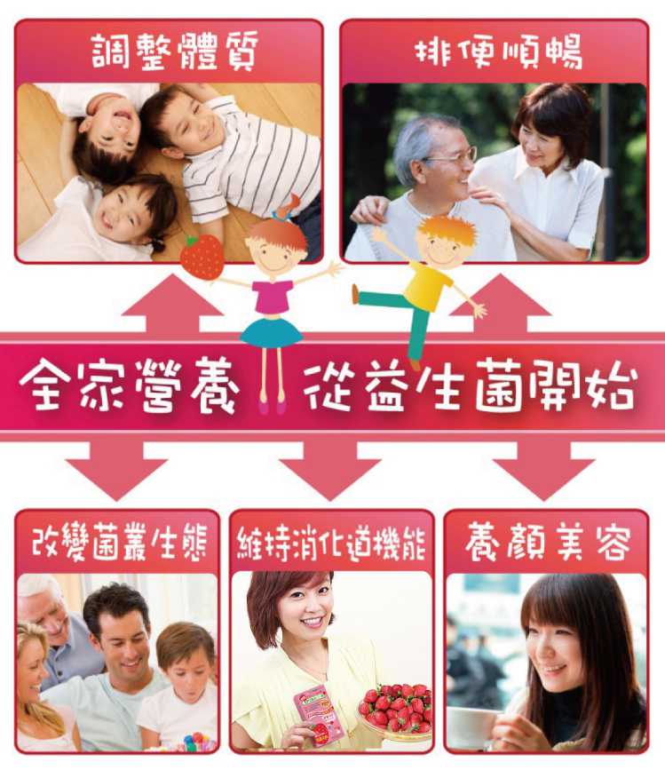 “LP28敏立清益生菌草莓多多