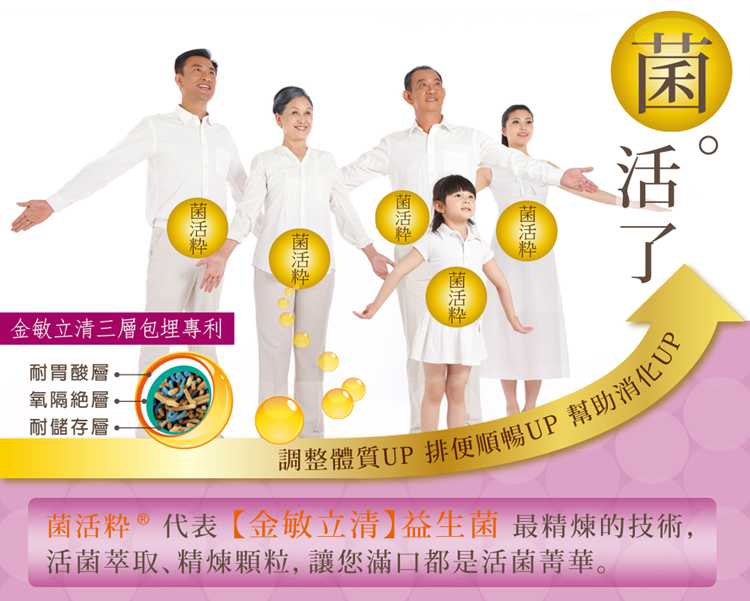 金敏立清益生菌 YOHOPOWER