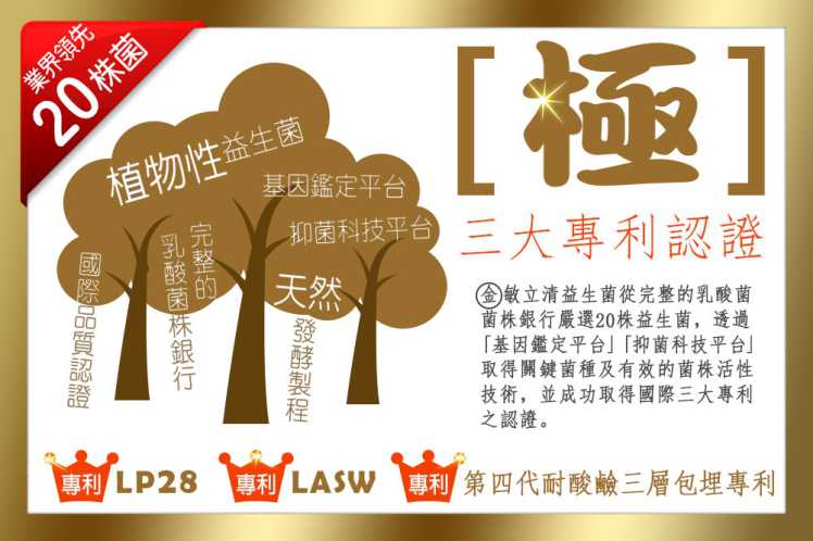 金敏立清益生菌 YOHOPOWER