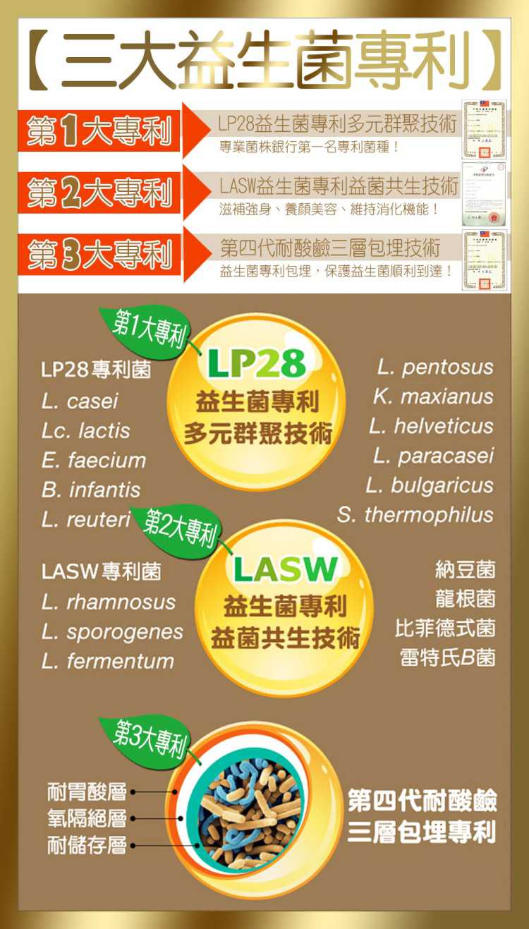 金敏立清益生菌 YOHOPOWER