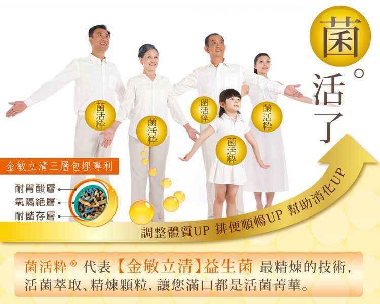 金敏立清益生菌 YOHOPOWER