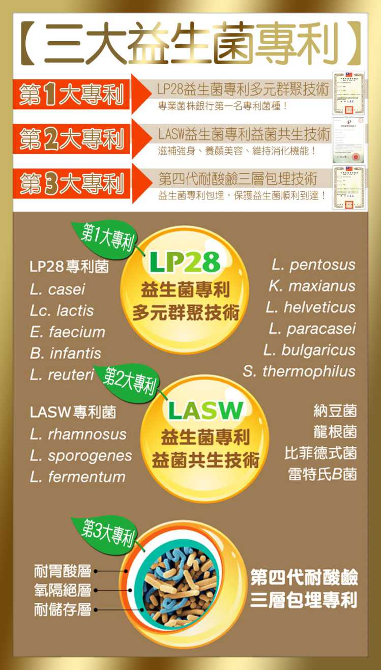 金敏立清益生菌 YOHOPOWER