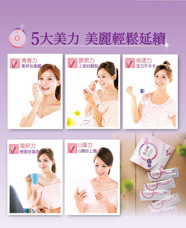 悠活原力美立妍青春益生菌膠原蛋白胜肽YOHOPOWER