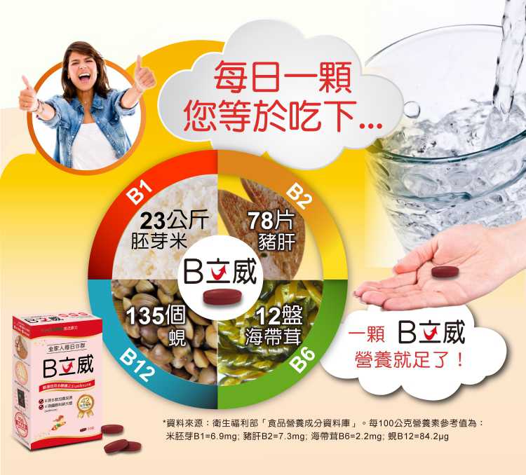 悠活原力B立威B群多醣體wellmune YOHOPOWER