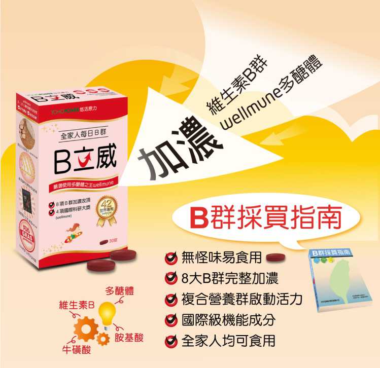 悠活原力B立威B群多醣體wellmune YOHOPOWER