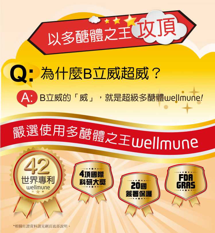 悠活原力B立威B群多醣體wellmune YOHOPOWER