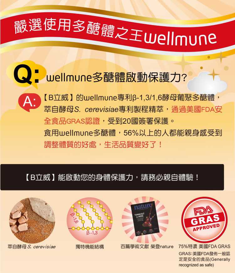 悠活原力B立威B群多醣體wellmune YOHOPOWER