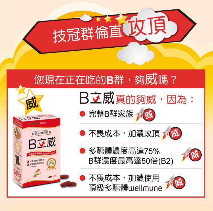 悠活原力B立威B群多醣體wellmune YOHOPOWER
