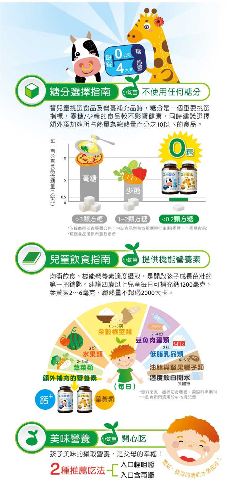 小幼苗系列兒童鈣小兒立 YOHOPOWER