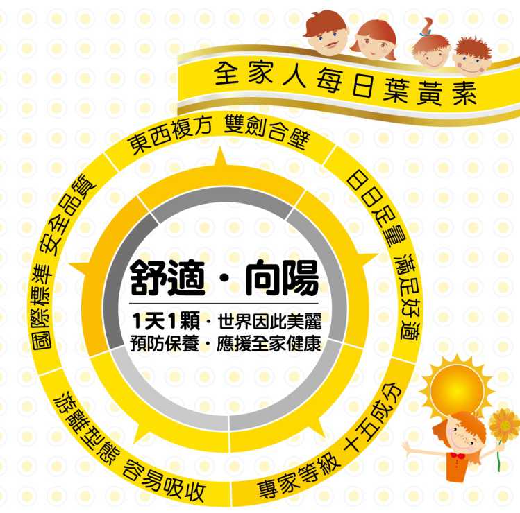 視立清15合1複方葉黃素 YOHOPOWER