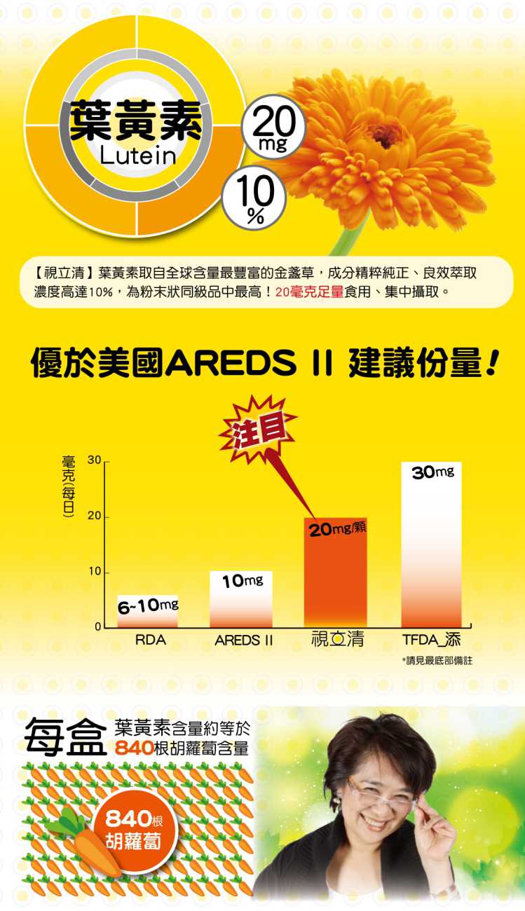 視立清15合1複方葉黃素 YOHOPOWER