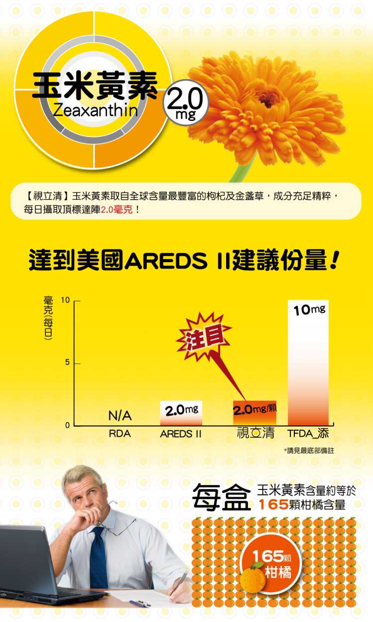 視立清15合1複方葉黃素 YOHOPOWER