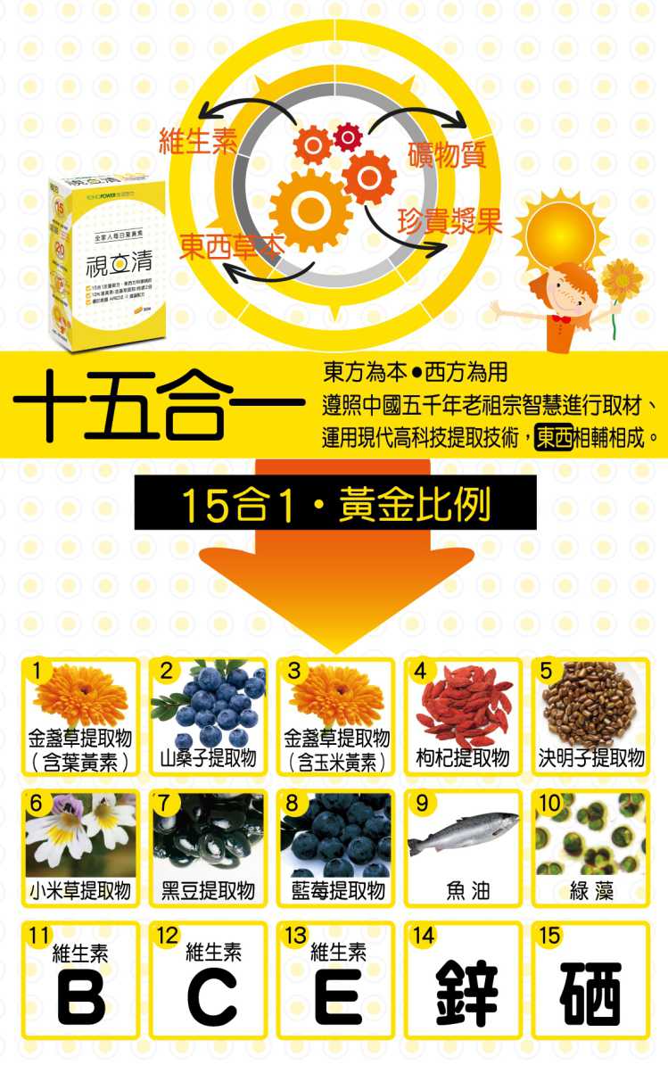 視立清15合1複方葉黃素 YOHOPOWER