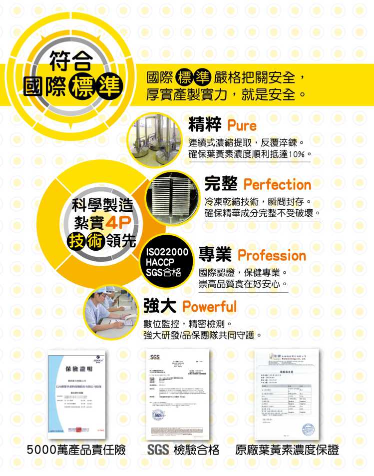 視立清15合1複方葉黃素 YOHOPOWER