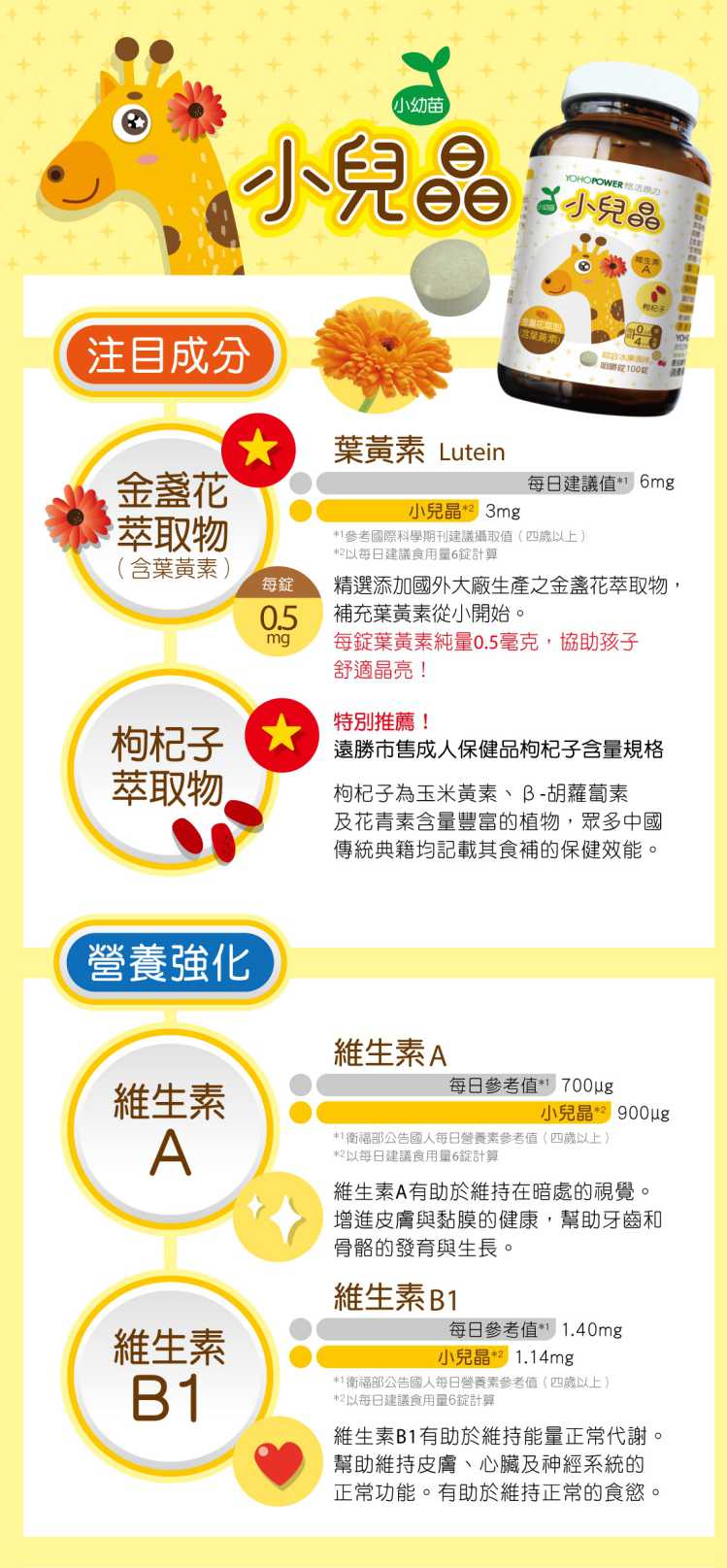 小幼苗系列兒童葉黃素小兒晶 YOHOPOWER