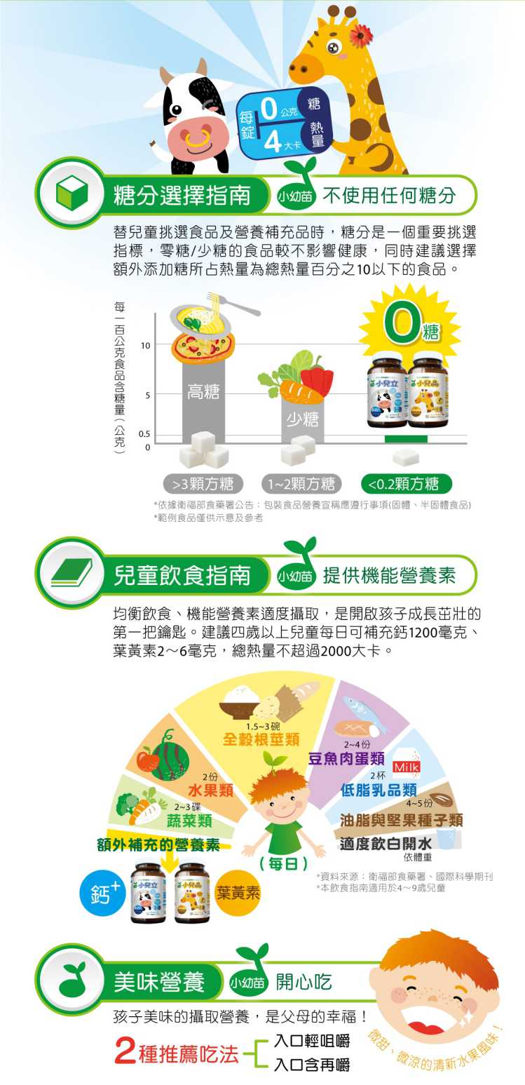 小幼苗系列兒童葉黃素小兒晶 YOHOPOWER