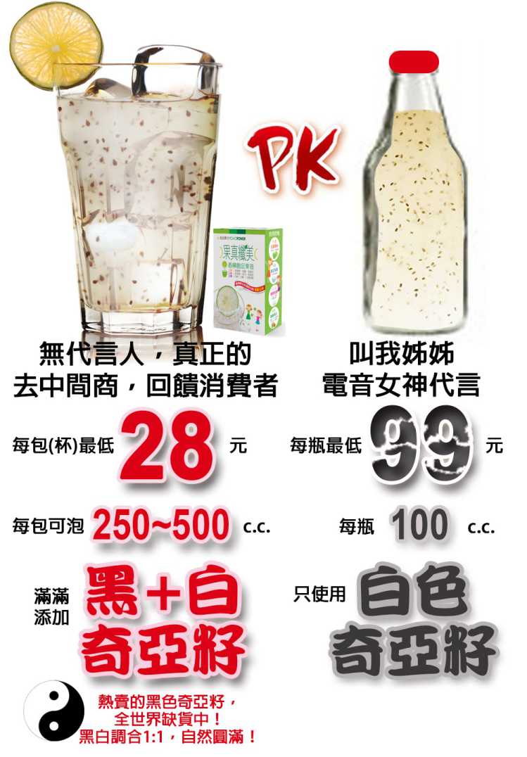 果真纖美香檸飽足果昔 YOHOPOWER